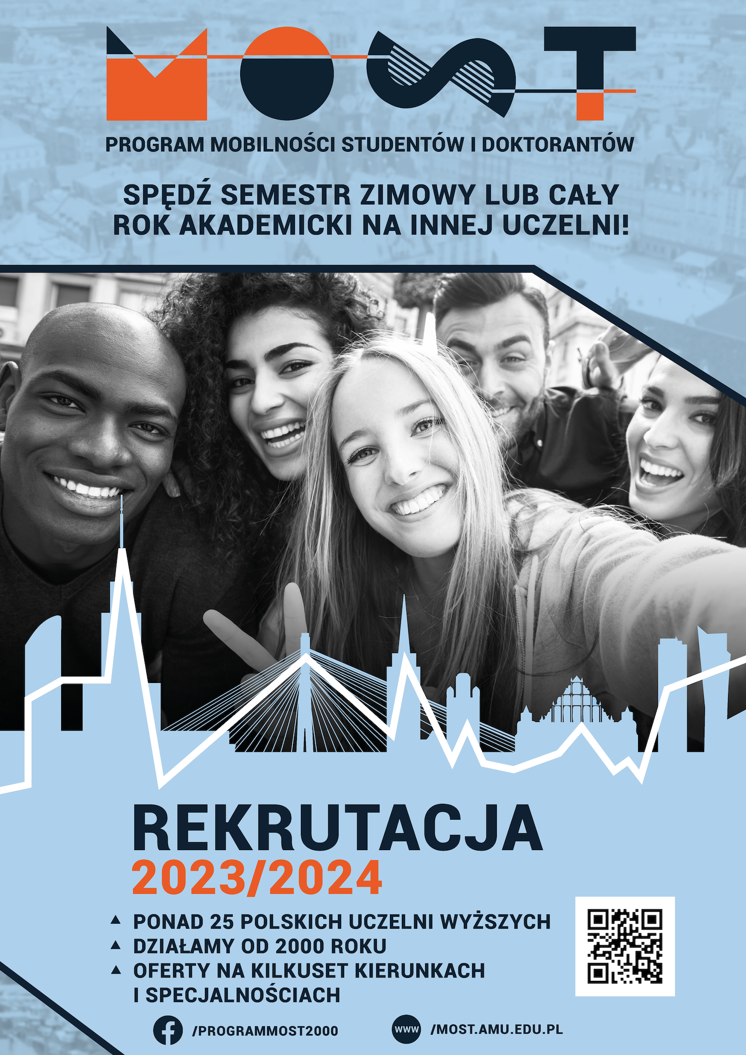 Program MOST – rekrutacja trwa do 15 maja 2023 r.